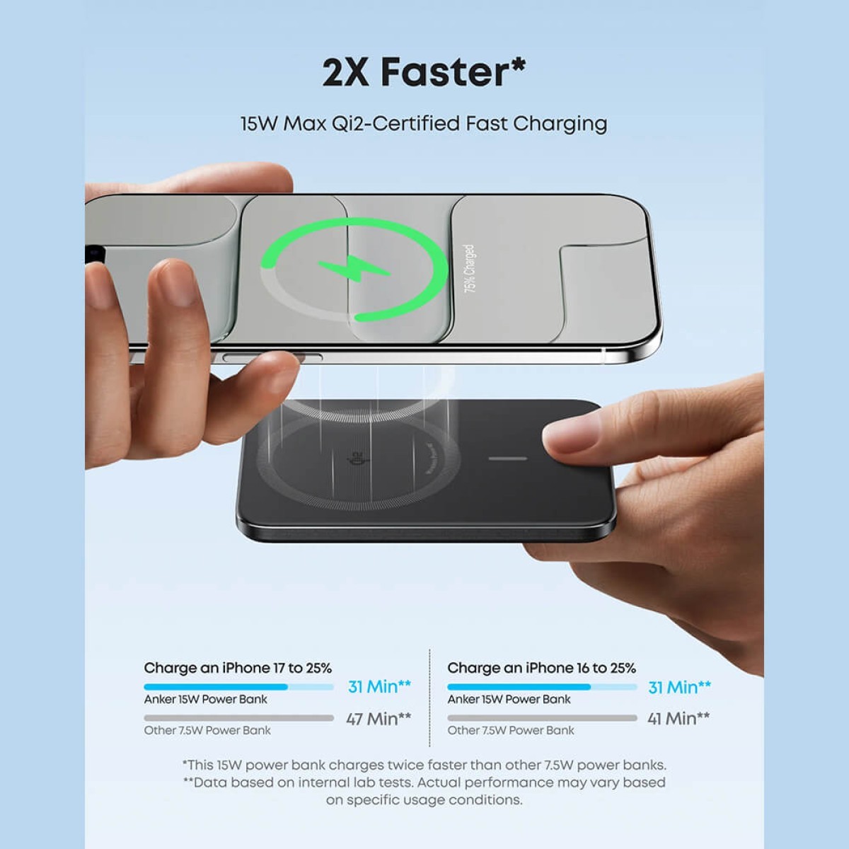 Picture of Anker Nano Power Bank (5K, MagGo, Slim)