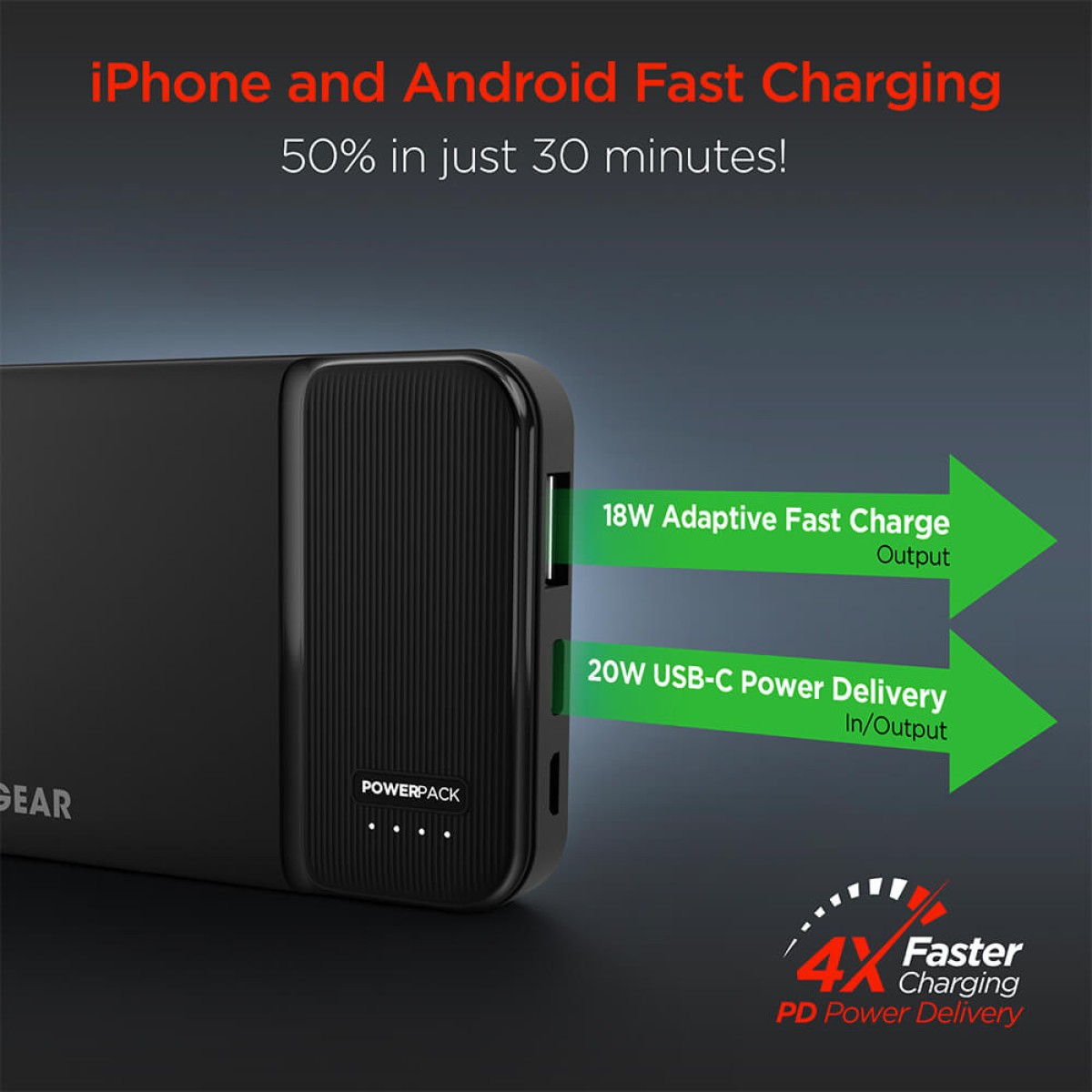 Picture of HyperGear PowerPack Mini 20W PD Power Bank 5K - 5000mAh