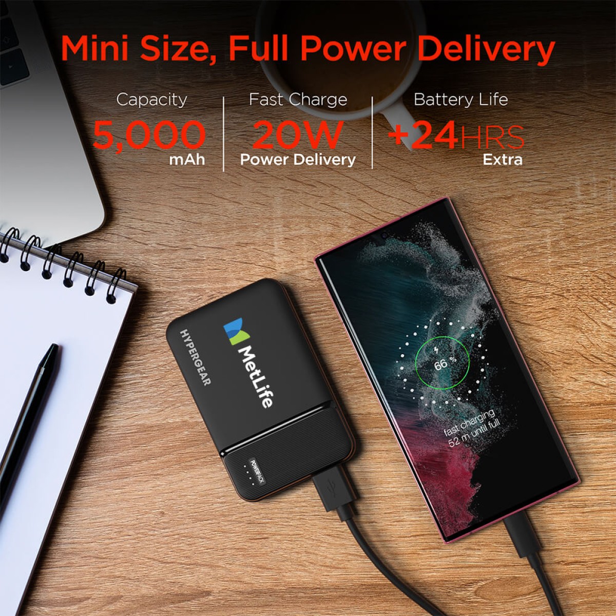 Picture of HyperGear PowerPack Mini 20W PD Power Bank 5K - 5000mAh