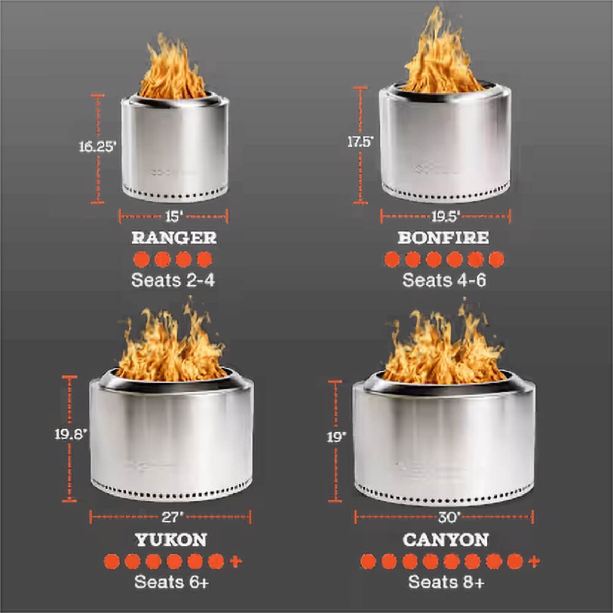 Picture of Solo Stove Bonfire 2.0 SD