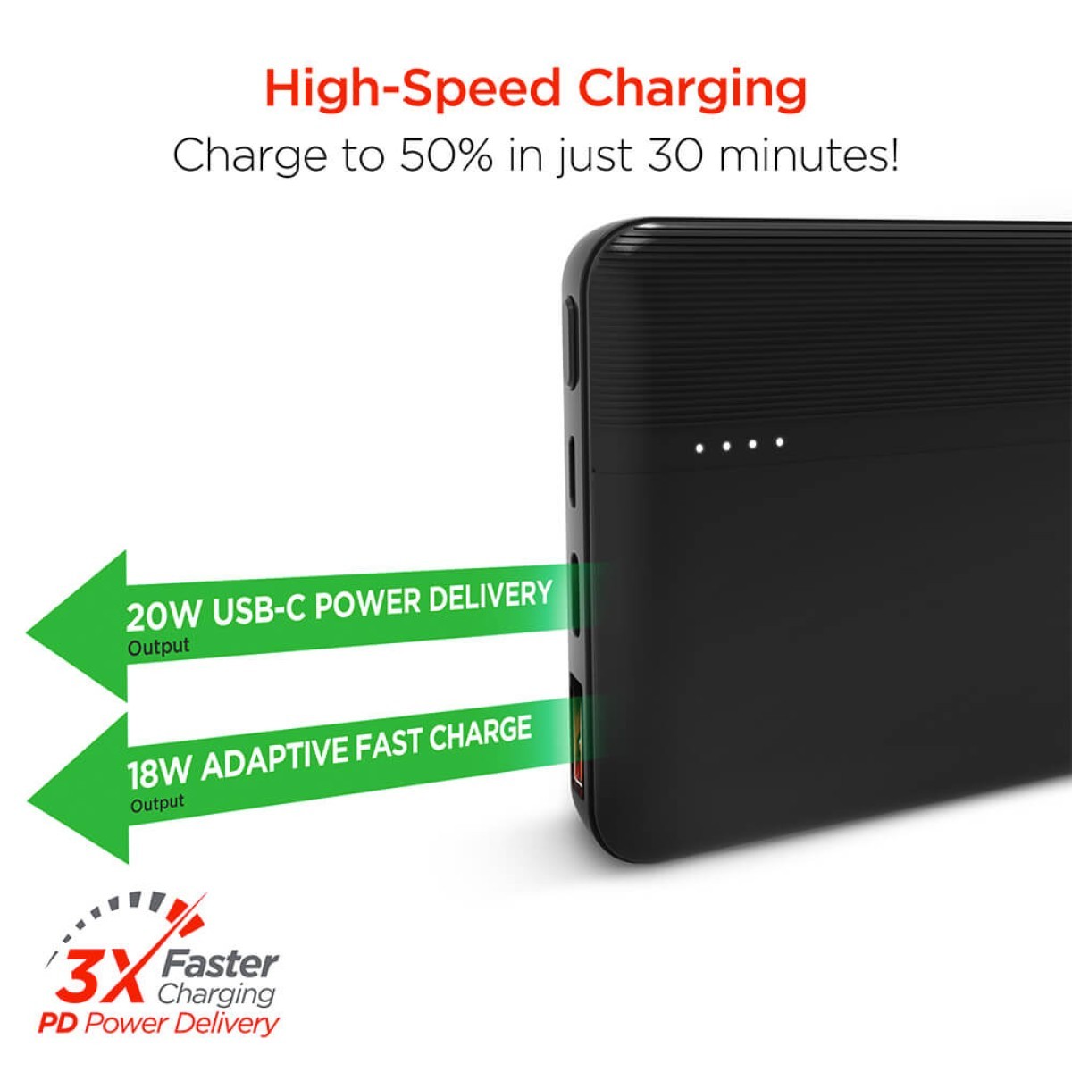 Picture of HyperGear Fast Charge Power Bank with USB-C