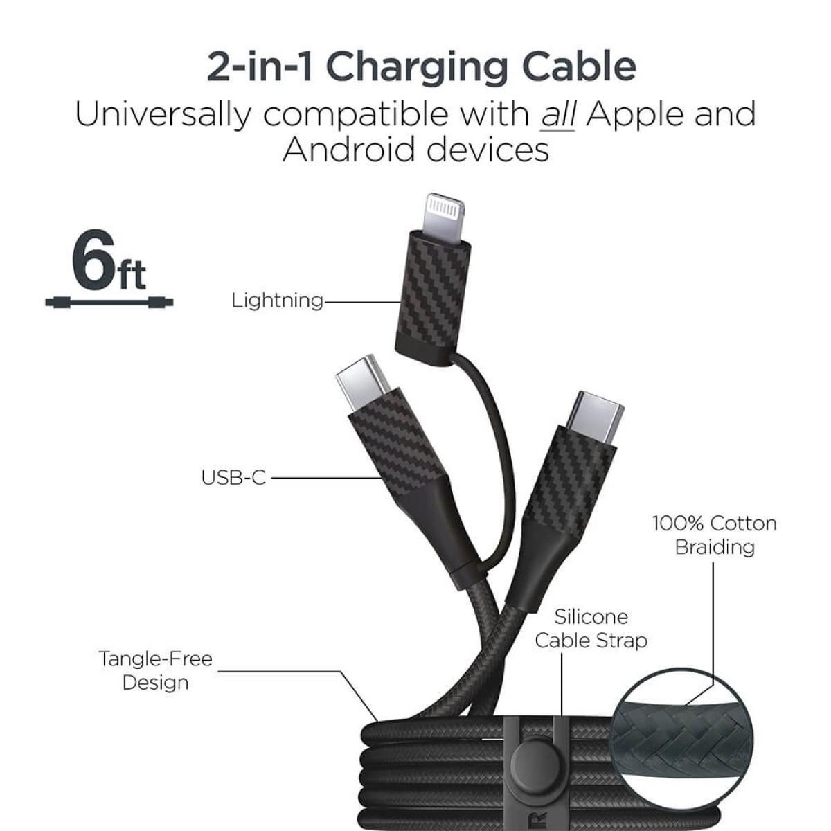 Picture of Hypergear Charging Kit with Travel Pouch