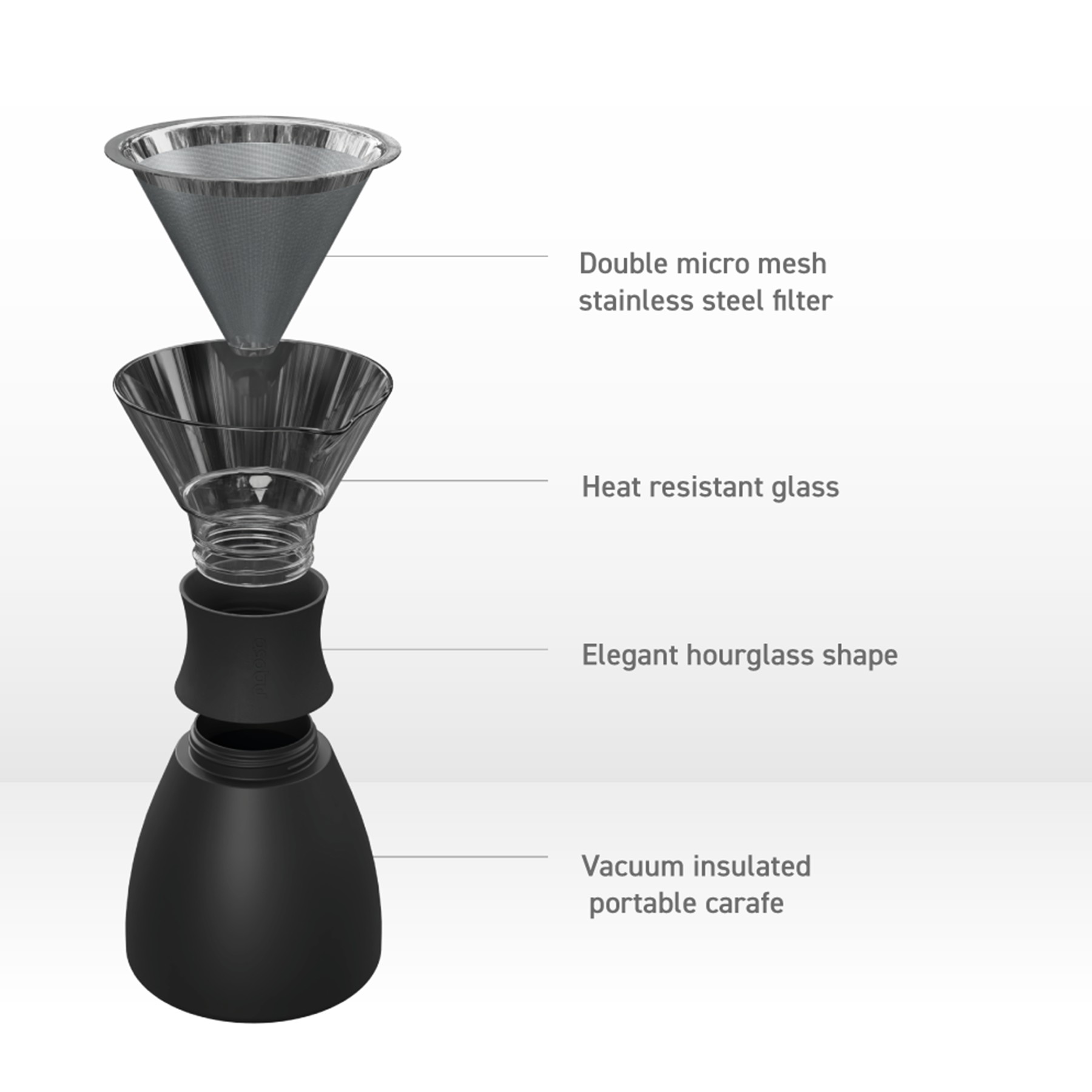 Picture of 32 oz Asobu Pourover Insulated Coffee Maker