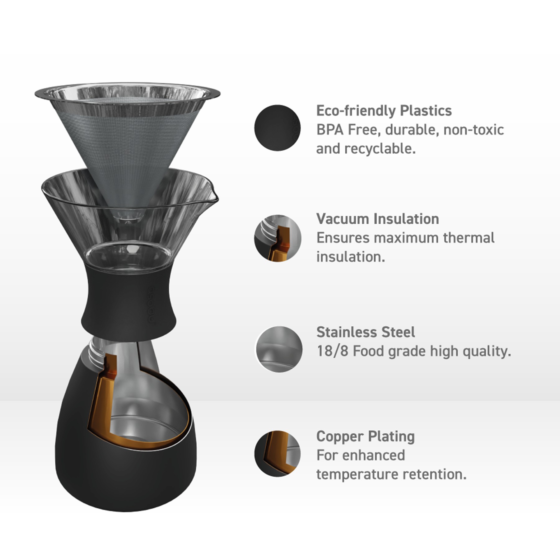 Picture of 32 oz Asobu Pourover Insulated Coffee Maker