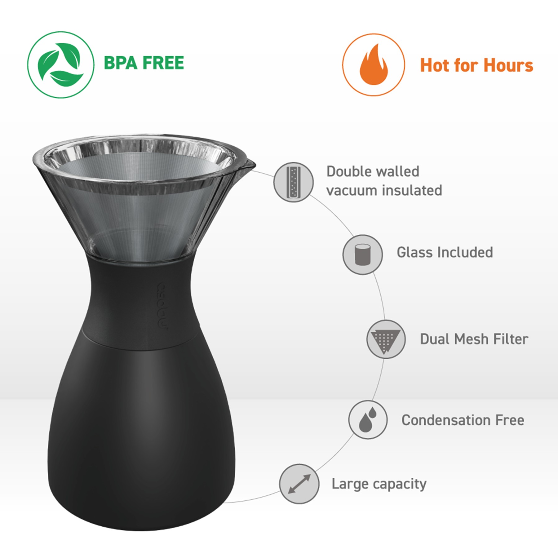 Picture of 32 oz Asobu Pourover Insulated Coffee Maker