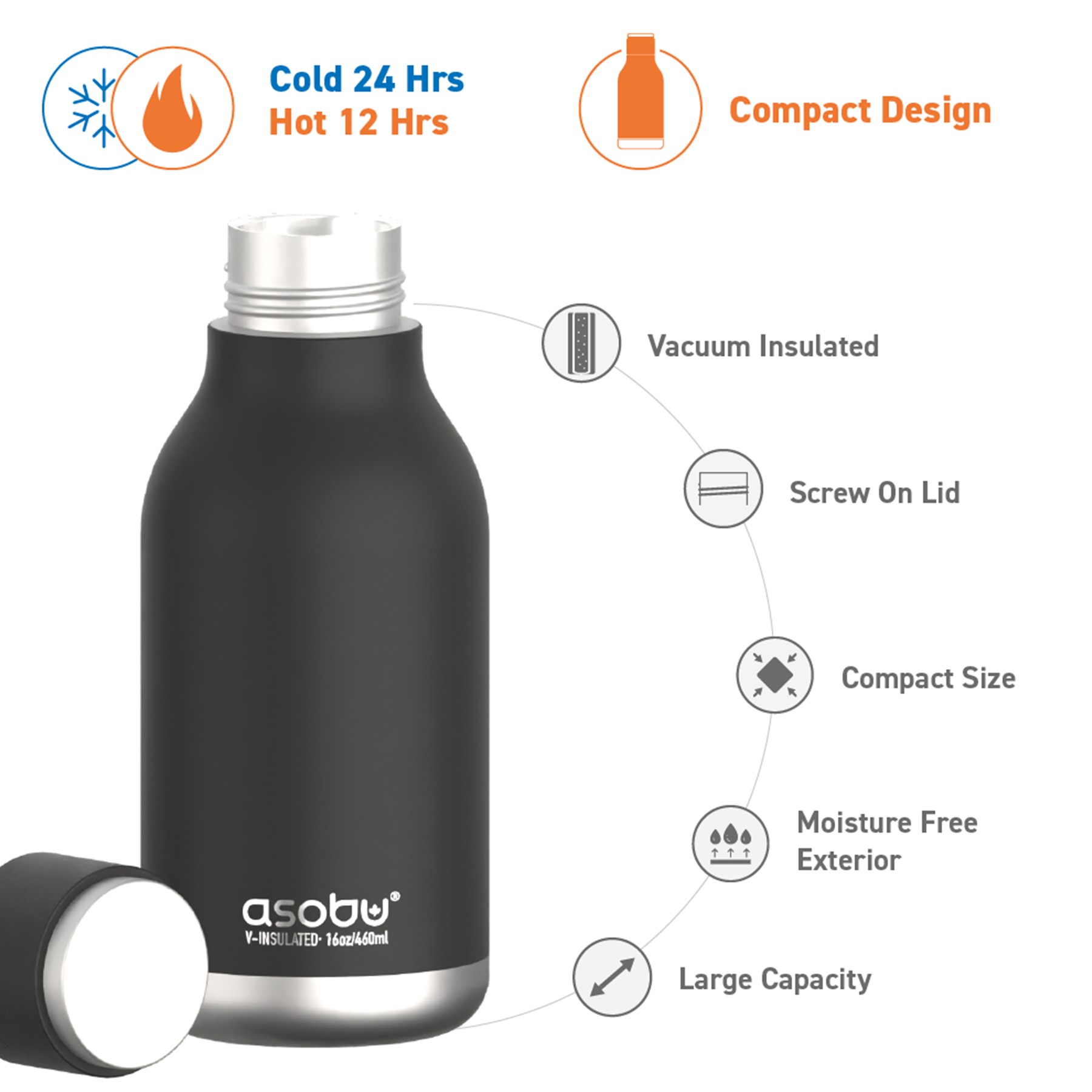 Picture of 16 oz Asobu Urban Vacuum Insulated Water Bottle