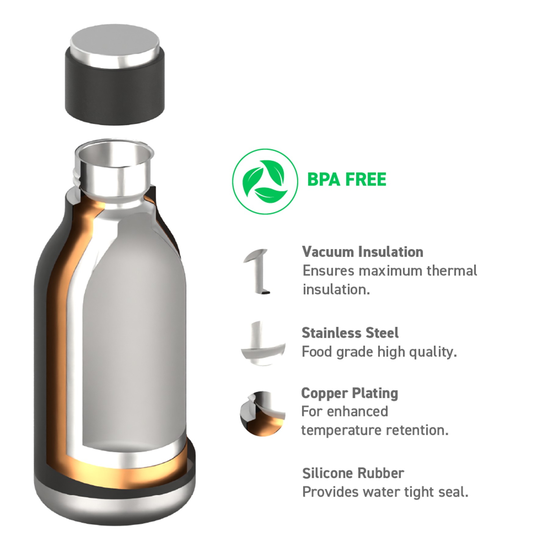 Picture of 16 oz Asobu Urban Vacuum Insulated Water Bottle