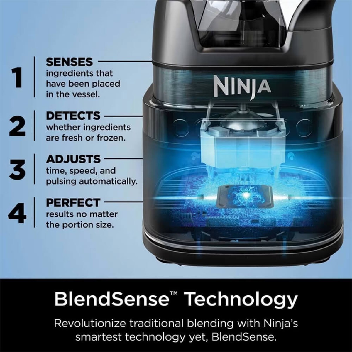 Picture of Ninja Detect™ Power Blender Pro