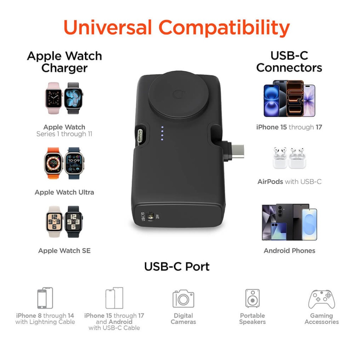 Picture of HyperGear Power Pack Nano Ultra-Mini Power Bank with Built-In Apple Watch Charger