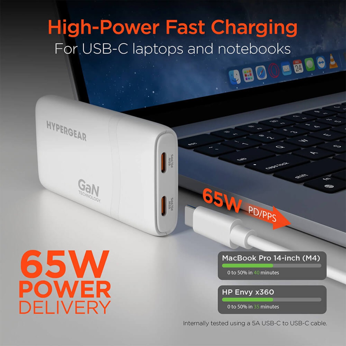 Picture of HyperGear SpeedBoost 65W Dual USB-C PD Ultra-Slim GaN Laptop Charger with PPS
