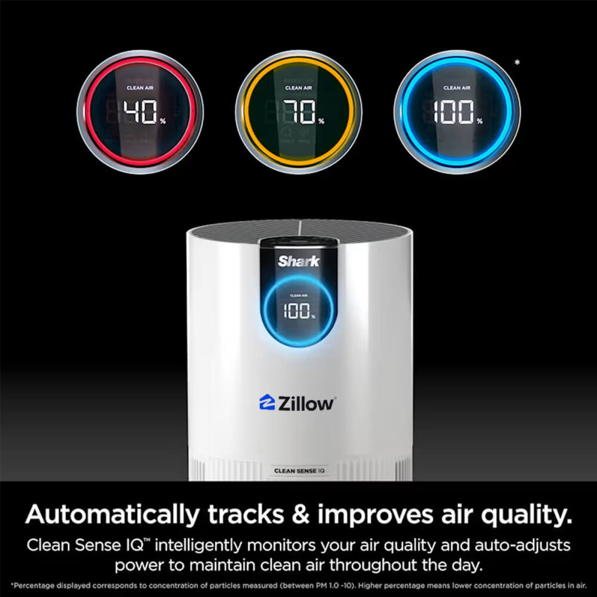 Picture of Shark® Air Purifier with True HEPA