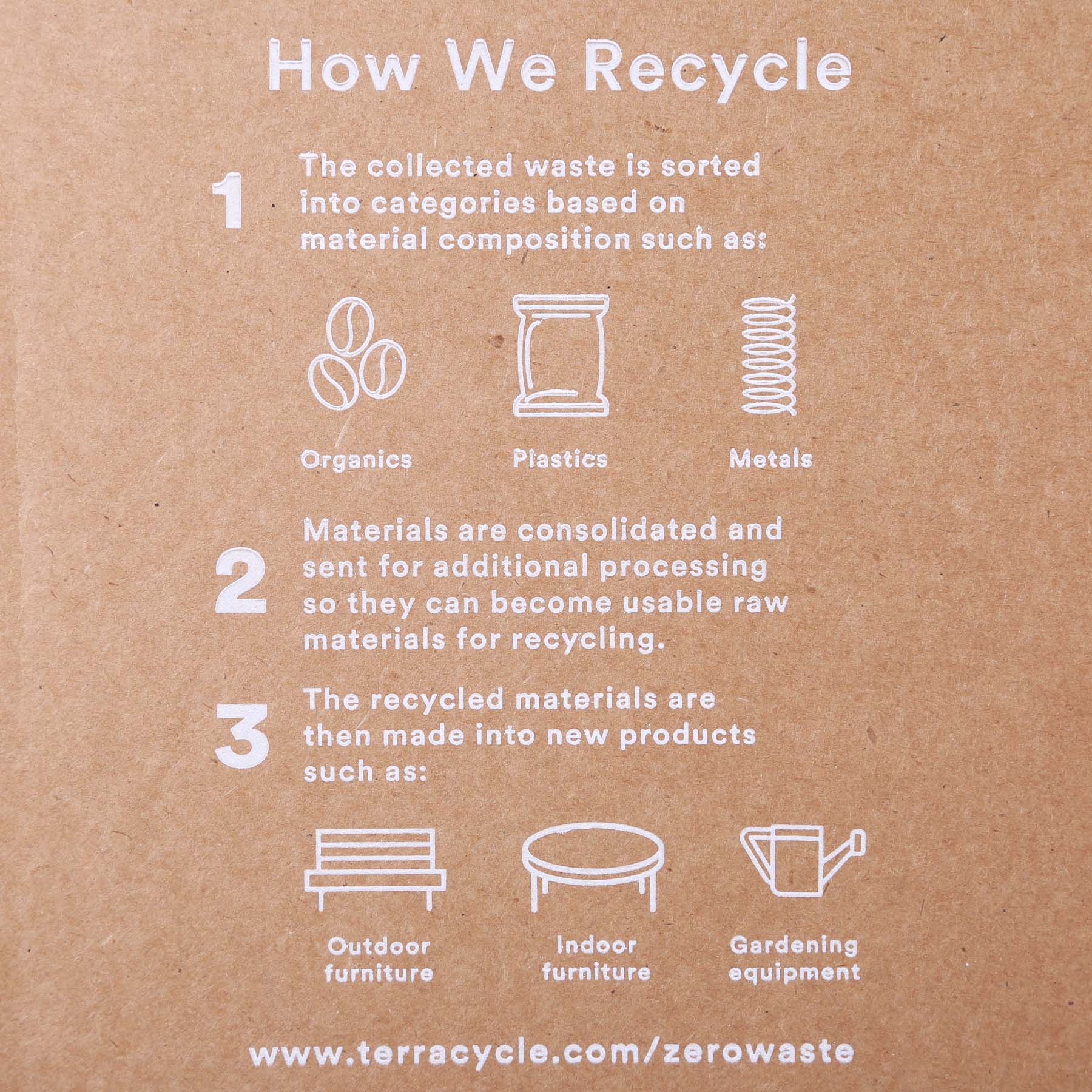 Picture of Pens, Pencils & Markers Zero Waste Box