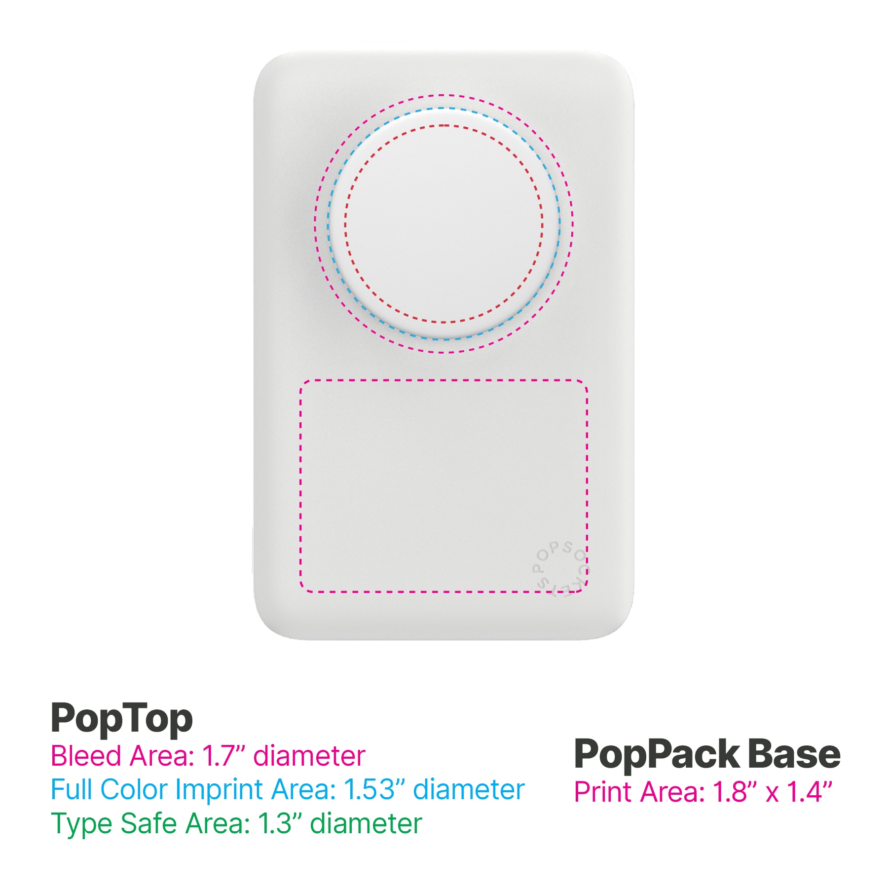 Picture of PopSocket MagSafe PowerPack