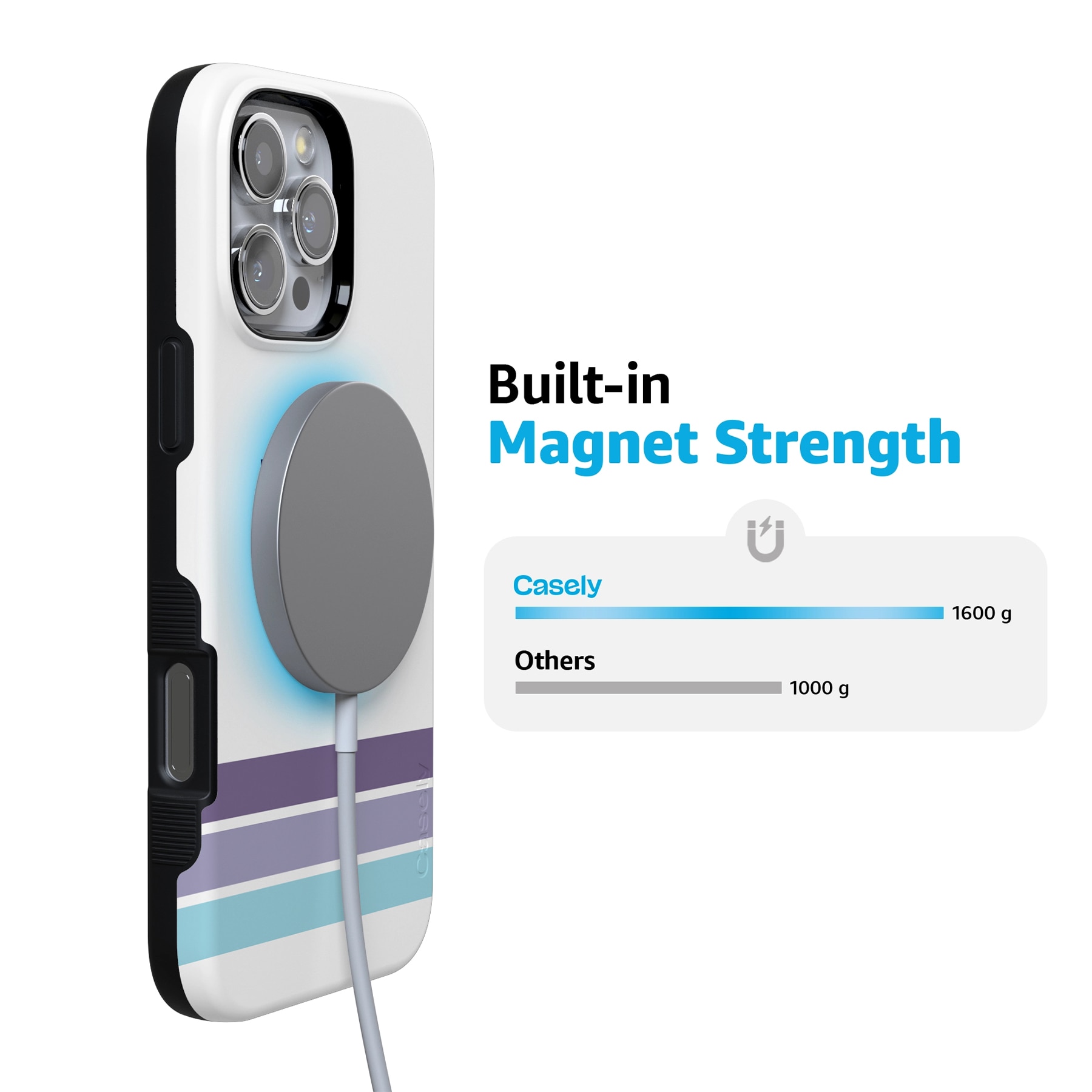 Picture of Casely Custom Phone Case Bold