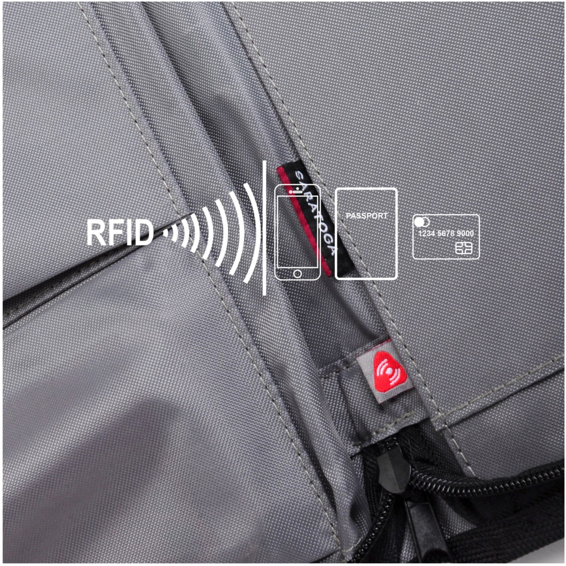 Picture of Full Color Saratoga Summit Rfid Padfolio
