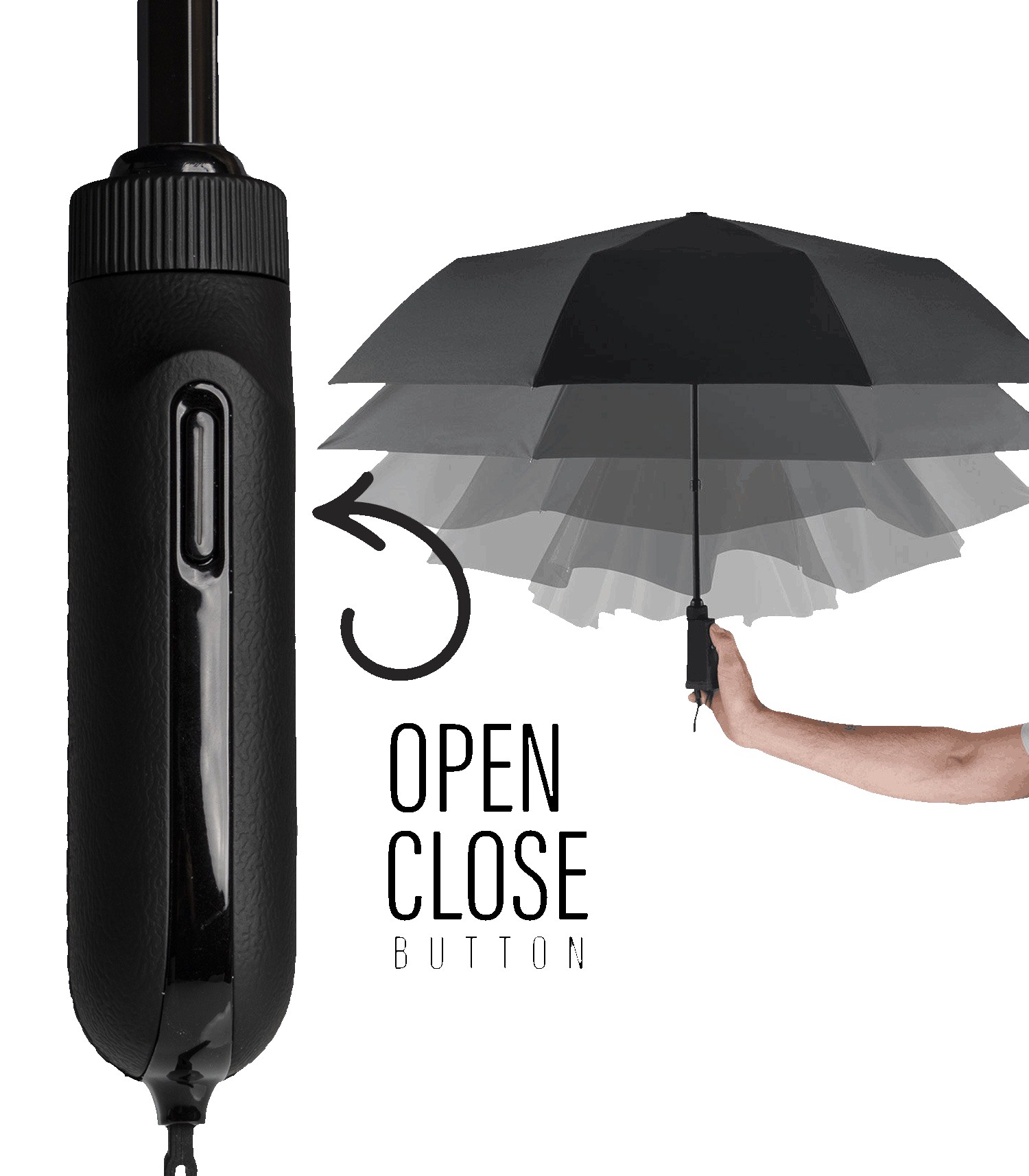 Picture of The Volt Umbrella