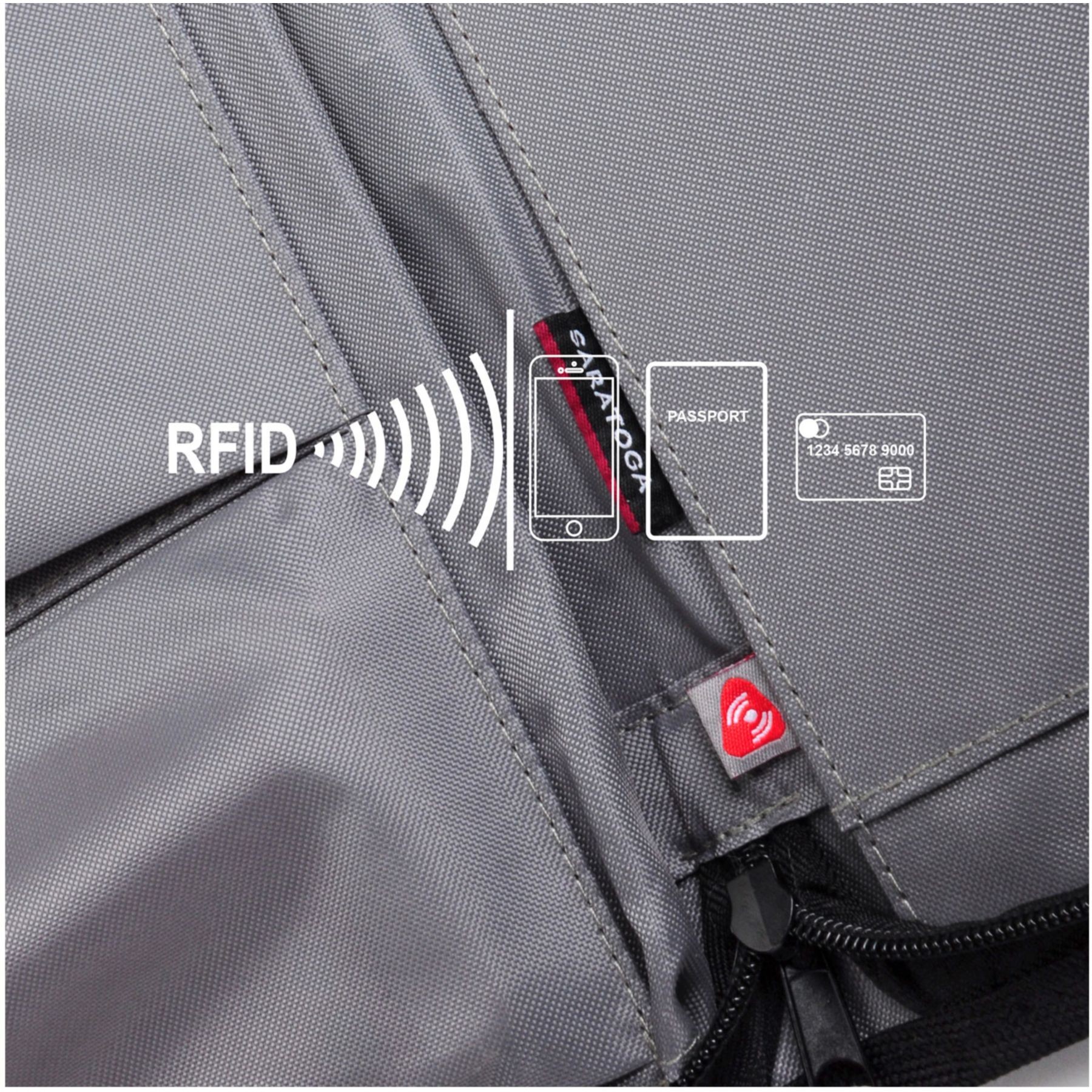 Picture of Saratoga Summit Rfid Padfolio