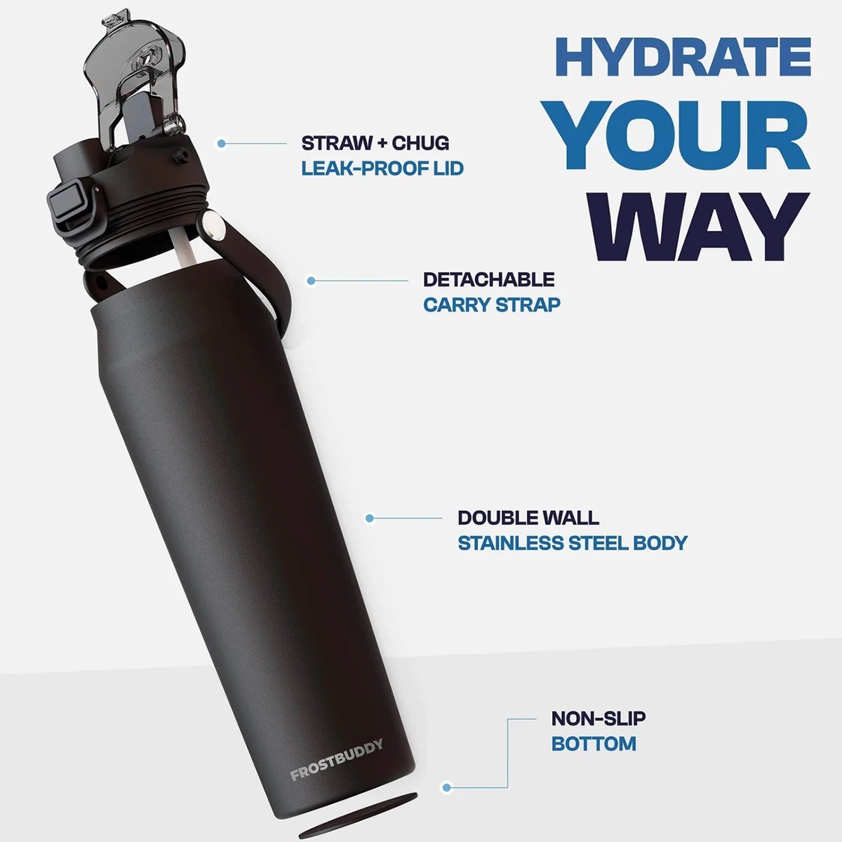 Picture of Frost Buddy 32oz Bottle Buddy