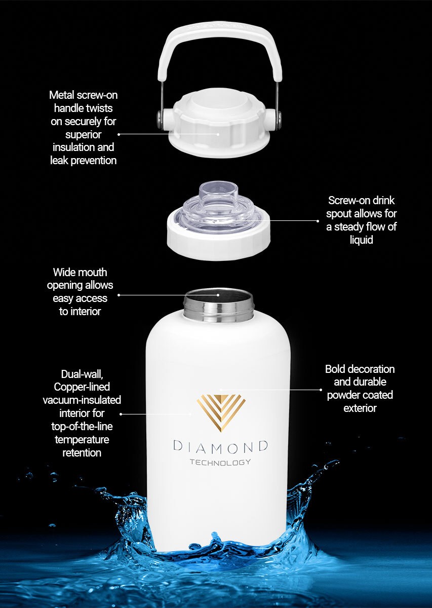 Picture of Urban Peak 64oz Dual Top Water Bottle