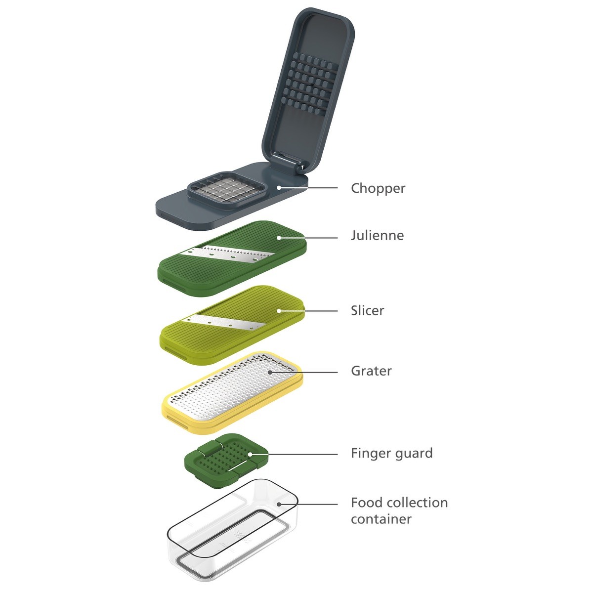 Picture of Joseph Joseph Multi-Prep 4-pc Grater & Slicer