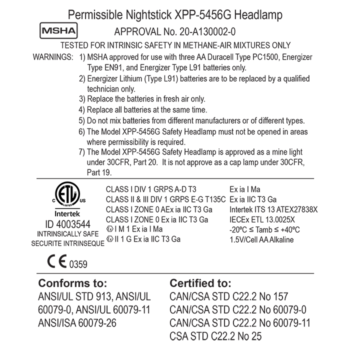 Picture of Nightstick Intrinsically Safe Dual-Light Headlamp
