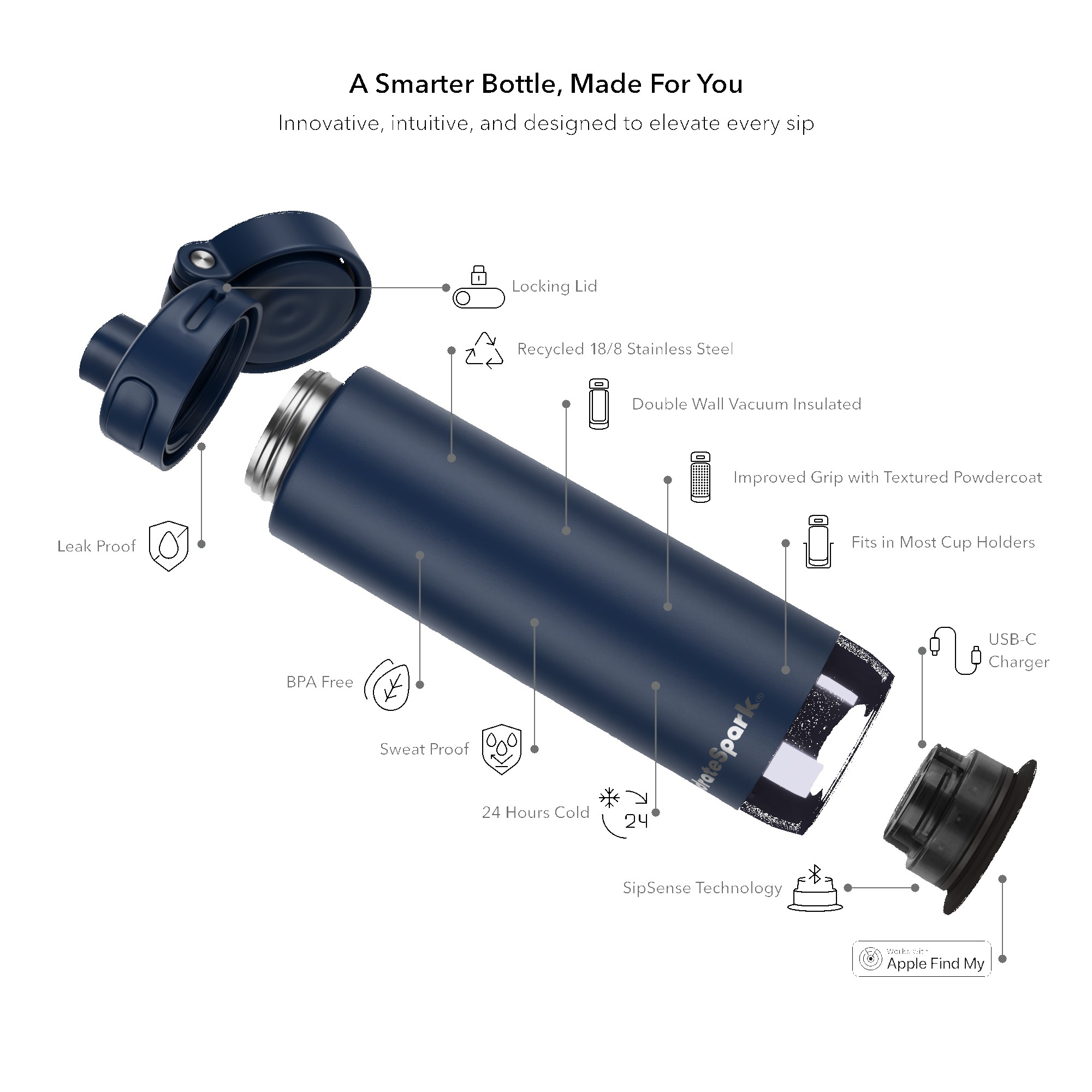 Picture of HidrateSpark® 21 oz. PRO 2 Bottle with Chug Lid, Laser, Standard